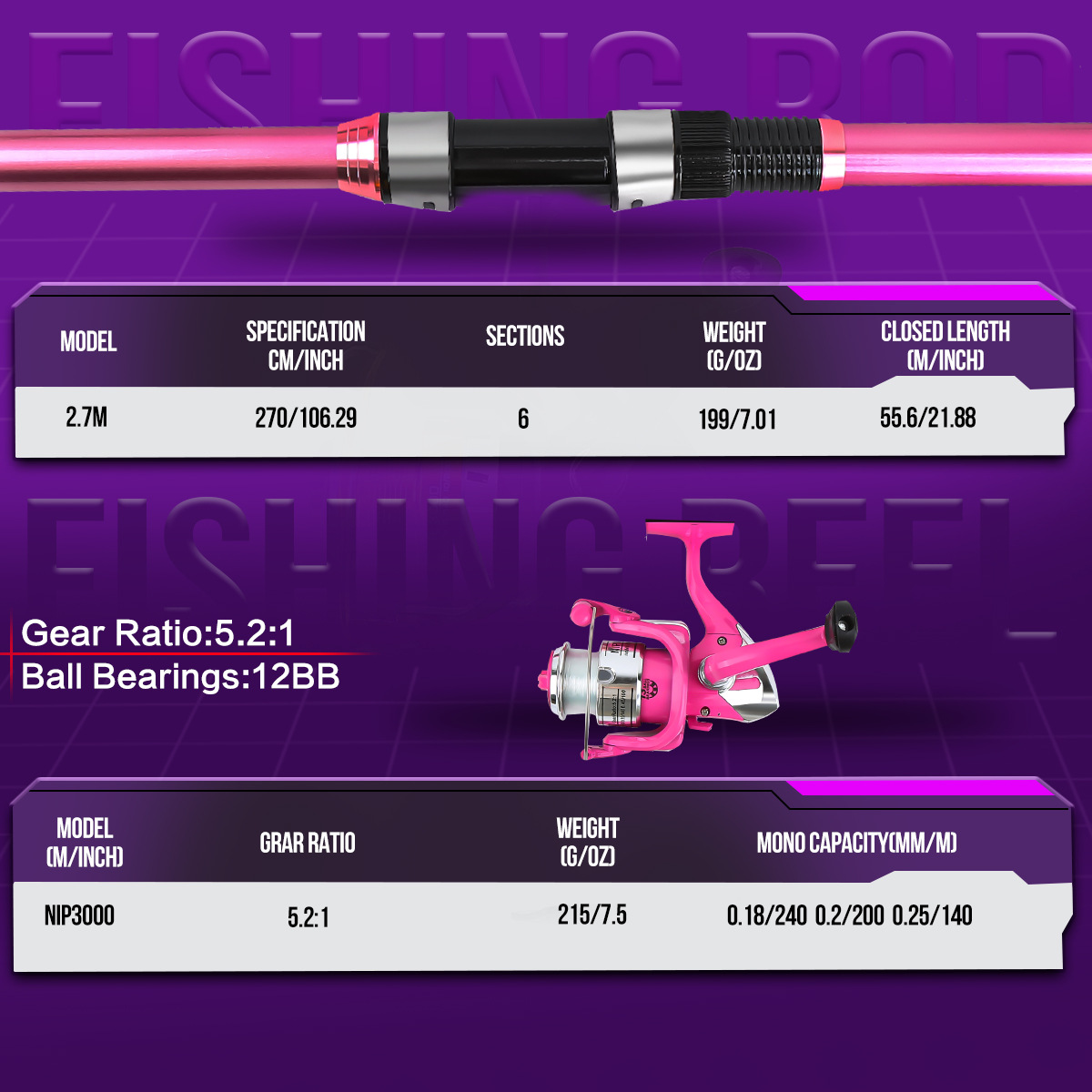 釣り竿セット フルキット 伸縮式釣り竿とスピニングリール付き - Fishing Rod Combo のレビューと価格