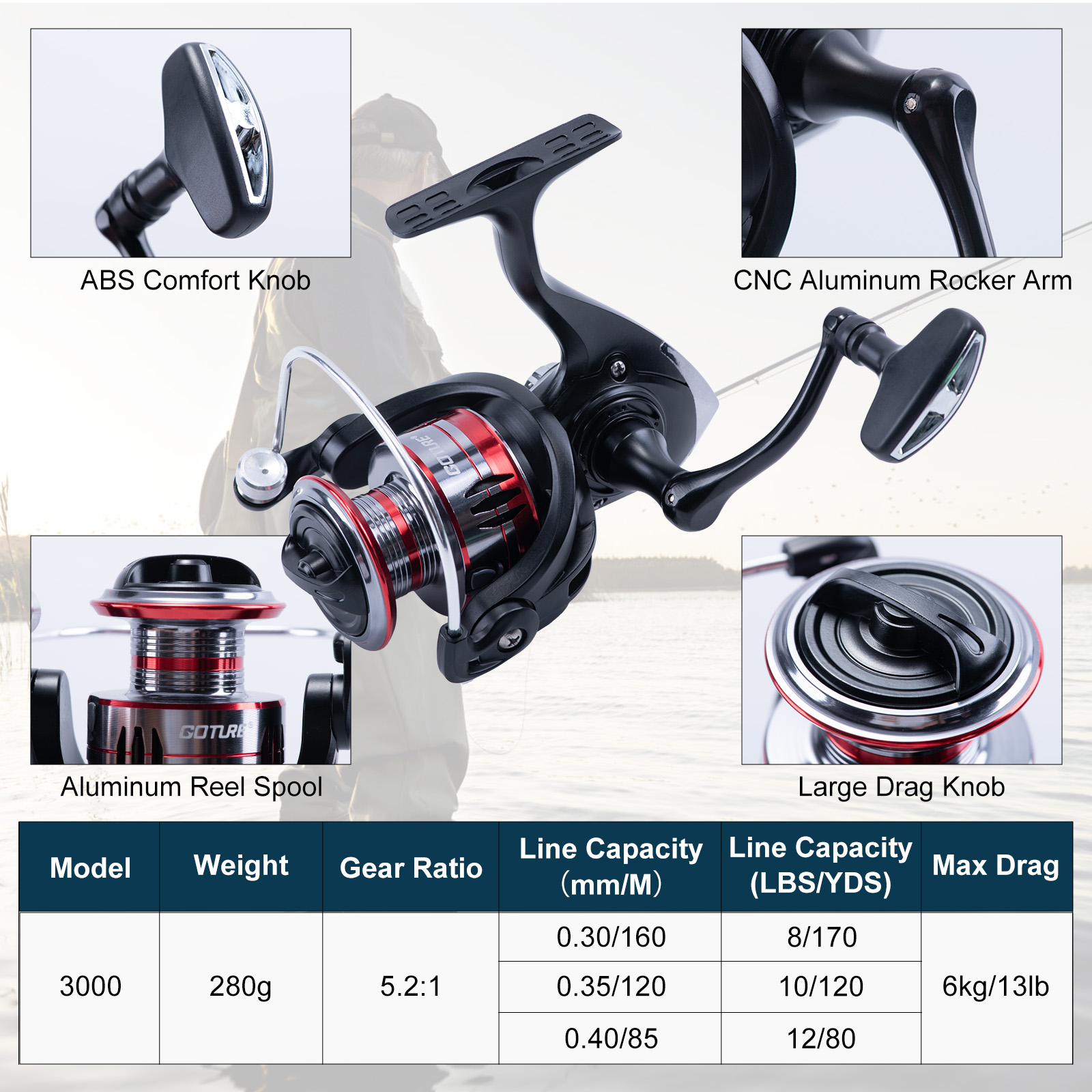 Goture 伸縮式釣り竿とリールコンボ、スピニングリール、 - Fishing Rod Carbon Fiber のレビューと価格