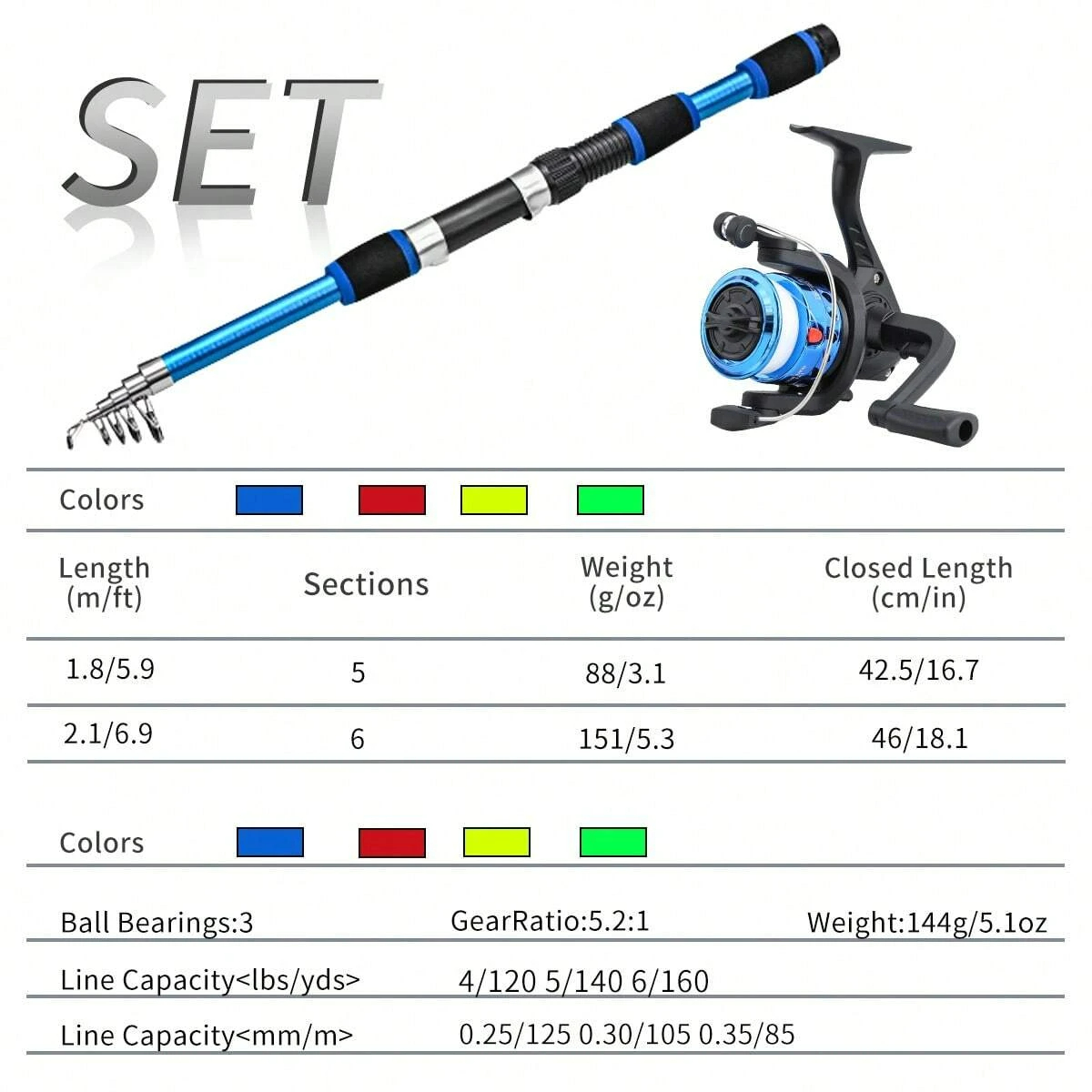スピニング釣り竿とリールコンボセット1.8M伸縮式ロッド、5 - Fishing Rod Combo のレビューと価格